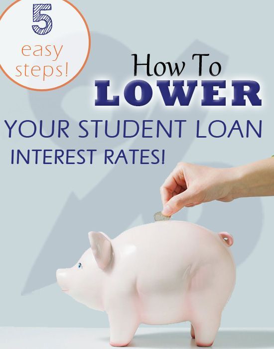 Credit Union Student Loan Refinance